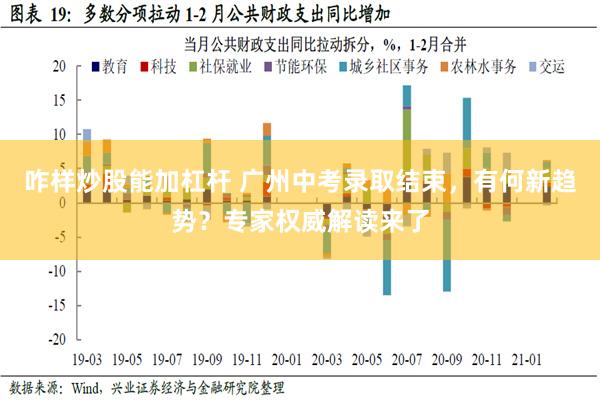 咋样炒股能加杠杆 广州中考录取结束，有何新趋势？专家权威解读来了