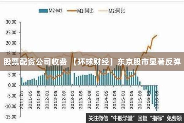 股票配资公司收费 【环球财经】东京股市显著反弹