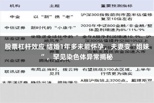 股票杠杆效应 结婚1年多未能怀孕，夫妻变“姐妹”，罕见染色体异常揭秘