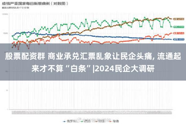 股票配资群 商业承兑汇票乱象让民企头痛, 流通起来才不算“白条”|2024民企大调研