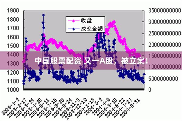 中国股票配资 又一A股，被立案！