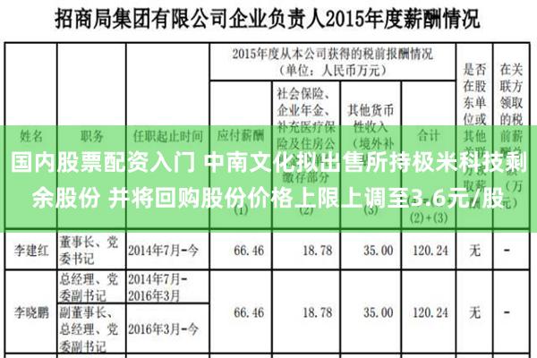 国内股票配资入门 中南文化拟出售所持极米科技剩余股份 并将回购股份价格上限上调至3.6元/股