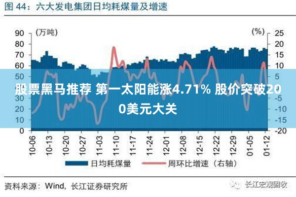 股票黑马推荐 第一太阳能涨4.71% 股价突破200美元大关