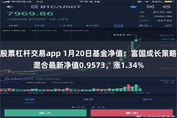 股票杠杆交易app 1月20日基金净值：富国成长策略混合最新净值0.9573，涨1.34%