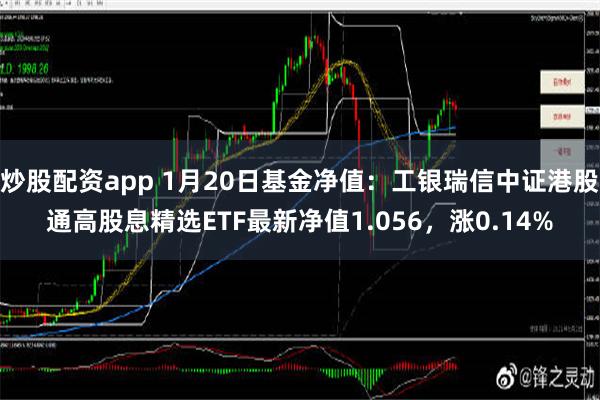 炒股配资app 1月20日基金净值：工银瑞信中证港股通高股息精选ETF最新净值1.056，涨0.14%